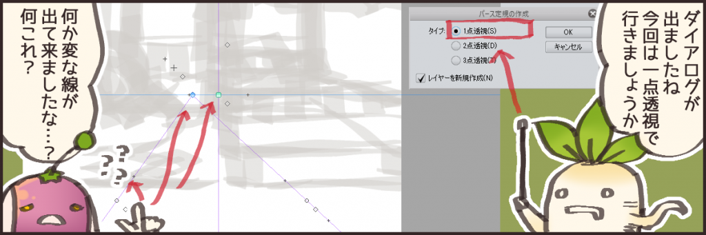 リトルベーカリーは二点透視で描いていますが、今回はとりあえずわかりやすい一点透視図法の方でいきます。 ダイアログ選択するとこのような十字線と丸い逆Vの字みたいなものが出て来ます。